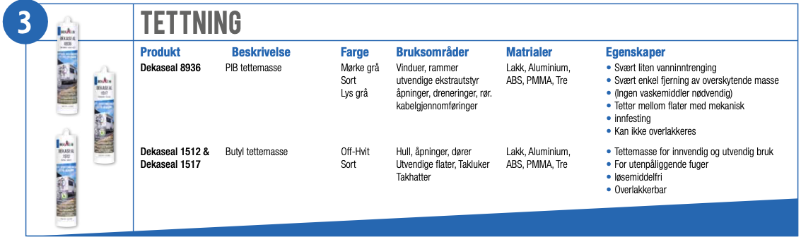 Dekaseal 8869 — plast-elastisk tetning